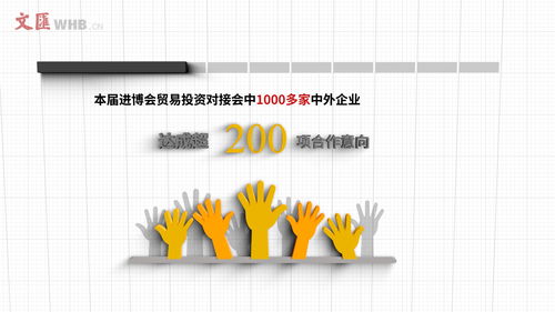 數(shù)據(jù)產(chǎn)品 數(shù)讀進(jìn)博會(huì) 貿(mào)易投資對接會(huì)收獲滿滿 超千家中外企業(yè)達(dá)成200余項(xiàng)合作意向